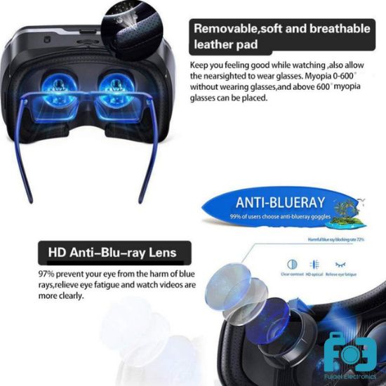 Shinecon G02ED Virtual Reality Headset