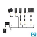 COMICA BoomX-D PRO D2 2.4G Dual-channel On-board Recording Wireless Microphone