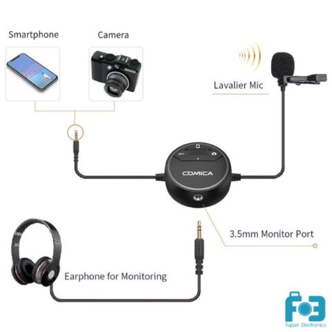 COMICA SIG.LAV V03 3.5mm Electret Condenser Omni-directional Video Microphone